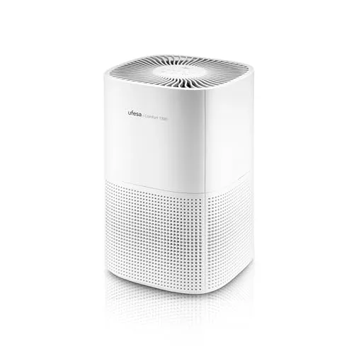 Ufesa Comfort 1300