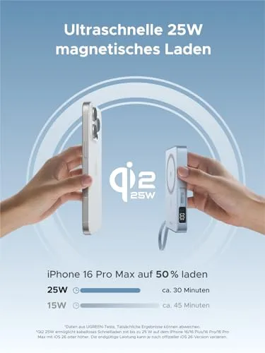 UGREEN MagFlow 2