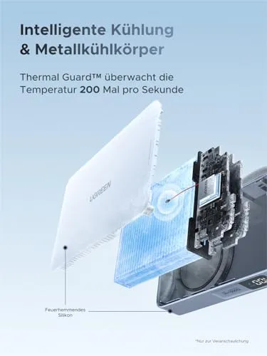UGREEN MagFlow 5