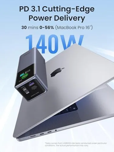 UGREEN Nexode 200W 2
