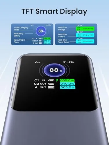UGREEN Nexode 200W 4