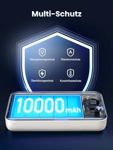 UGREEN Nexode 4