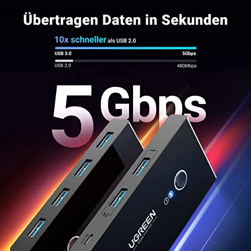 UGREEN UC 2