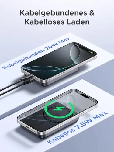 UGREEN Zapix 2