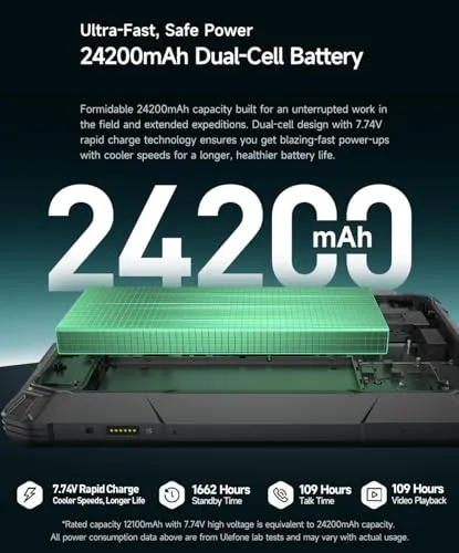 Ulefone Armor Pad 5 Pro 3