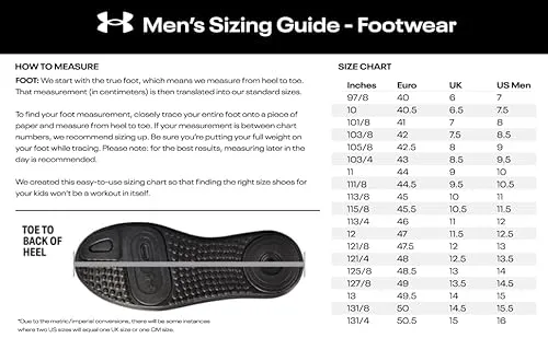 Under Armour Charged Bandit TR 3 5