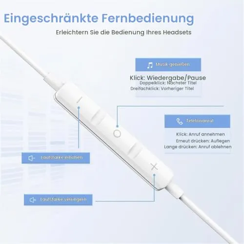 UniBond UC 2