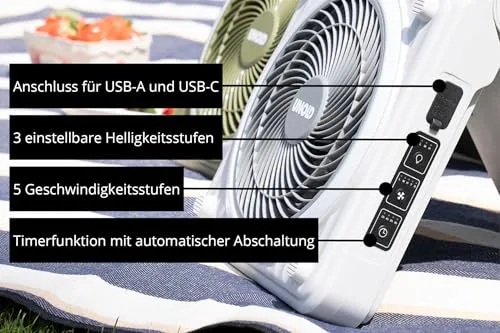 Unold 86517 4
