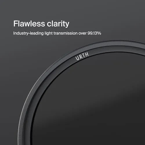 Urth 112 mm Plus 3