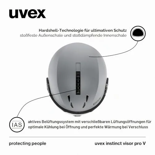 Uvex Instinct Visor Pro 5