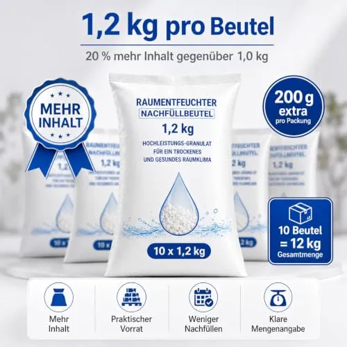 VABIONO Nachfüllpackungen 6