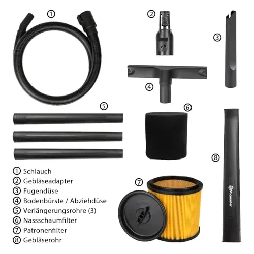 Vacmaster UC 3