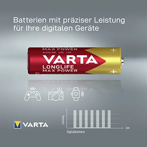Varta Maxi Tech (AA) 3