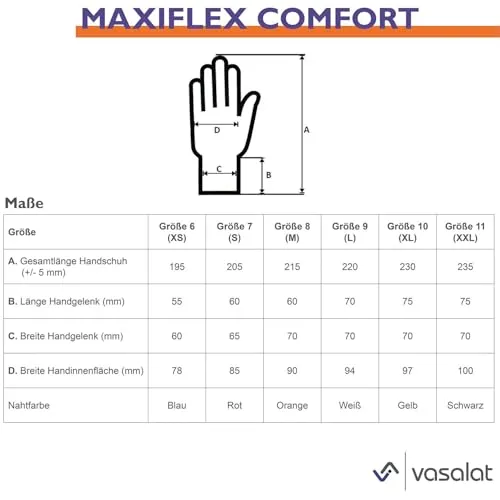 vasalat Maxiflex Comfort 3