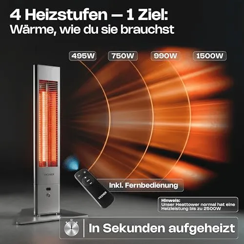 VASNER HeatTower Mini 2