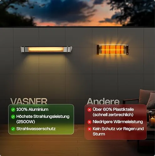 VASNER Teras 25 Basix 2