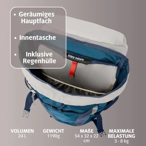 VAUDE Brenta 24 3