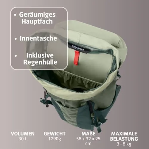 VAUDE Brenta 30 3