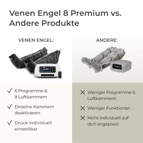 Venen Engel 8 3