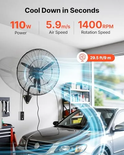 VEVOR 110W 2