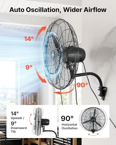 VEVOR 110W 4