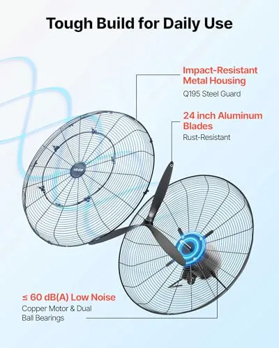 VEVOR 110W 6