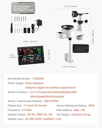 Vevor 5-in-1