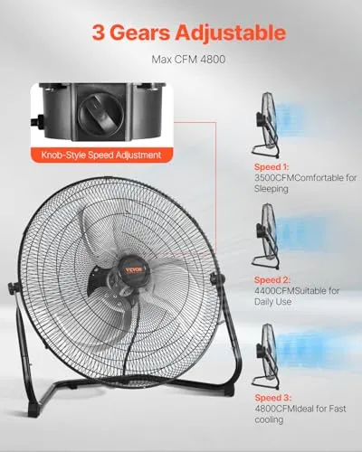 VEVOR Bodenventilatoren 2