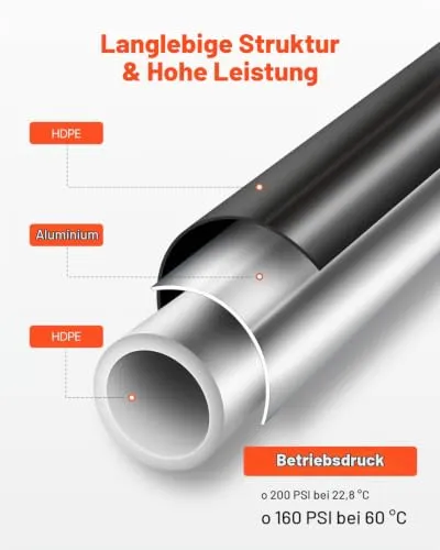 VEVOR Druckluftschlauchsystem 5