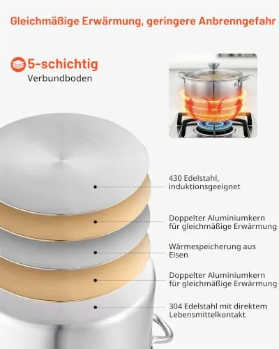 VEVOR Edelstahl Kochtopf UC 3