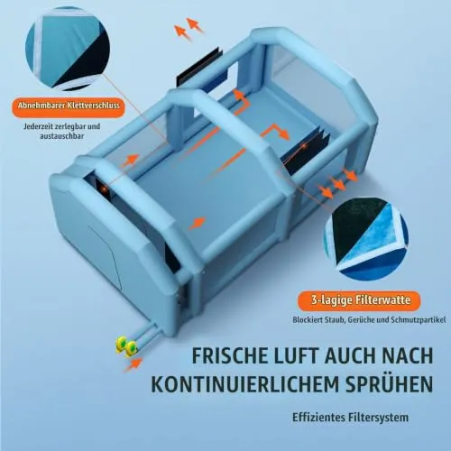 VEVOR Farbzelt UC 4