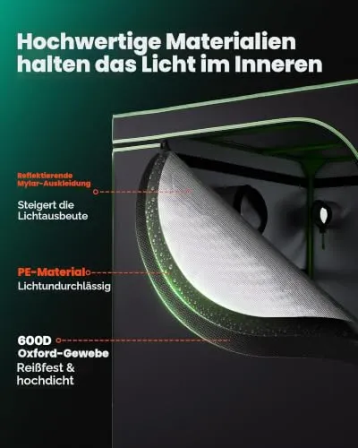 VEVOR Growzelt 3