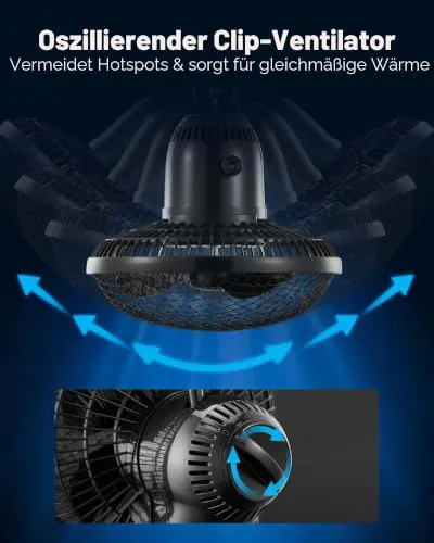 VEVOR Growzelt-Set 5