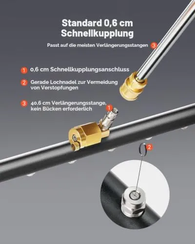 VEVOR Hochdruckreiniger UC 5