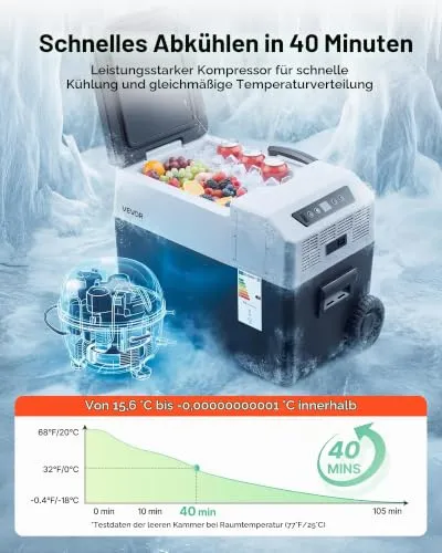 VEVOR Kompressor 3