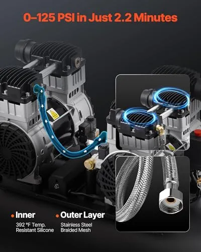 VEVOR Luftkompressor 3