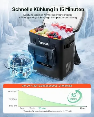 VEVOR Mini Kühlbox 4