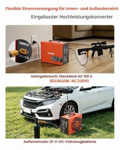 VEVOR PCP 350W 3
