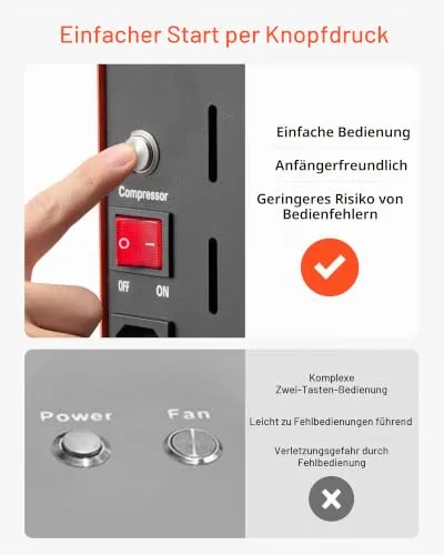 VEVOR PCP 350W 5