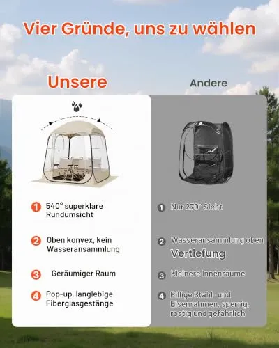 VEVOR Transparentes Zelt 2