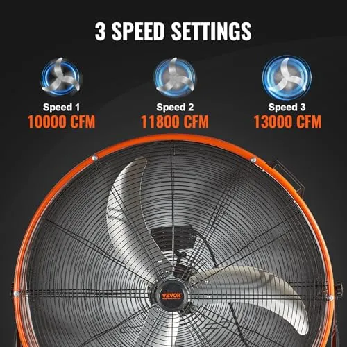 VEVOR Trommelventilator 3