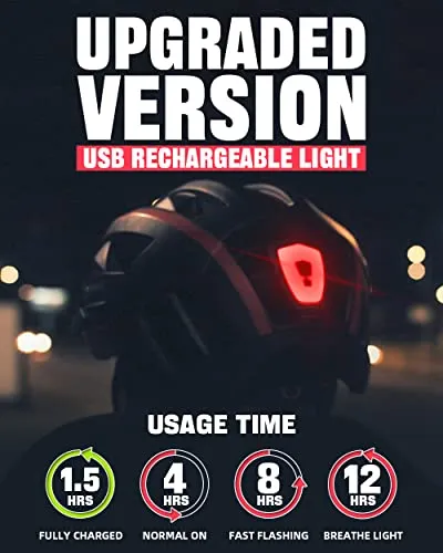 Victgoal Fahrradhelm 4