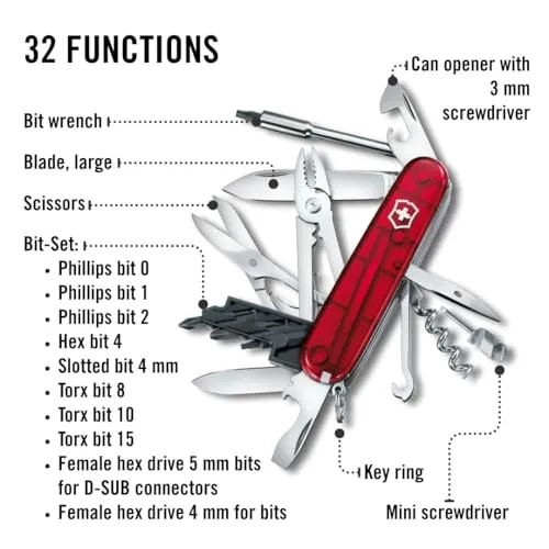 Victorinox Cyber Tool M 4