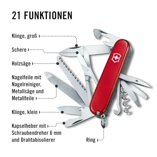 Victorinox Ranger 4