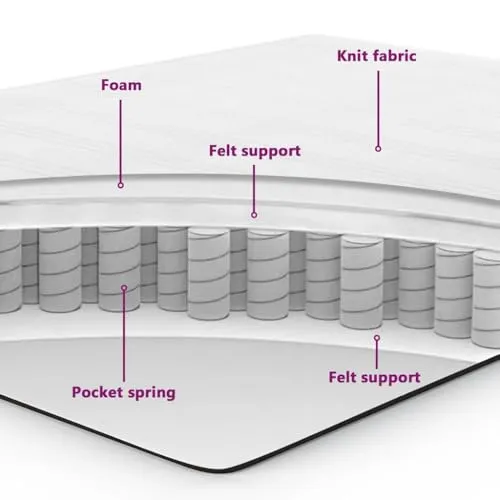 vidaXL Boxspringbett UC 7