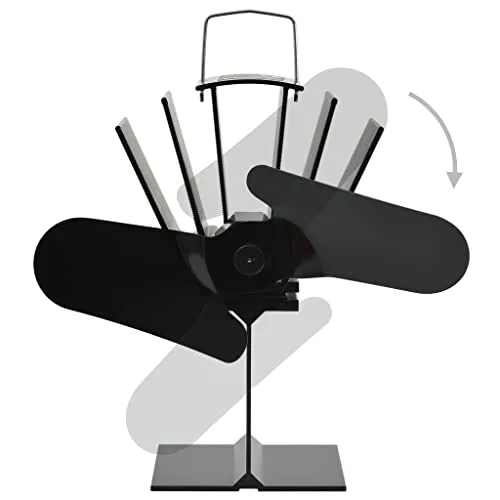 vidaXL Kaminventilator UC 3