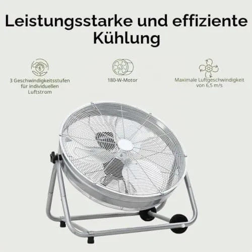 vidaXL Trommelventilator UC 4