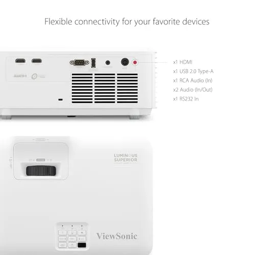 ViewSonic LS740HD 3
