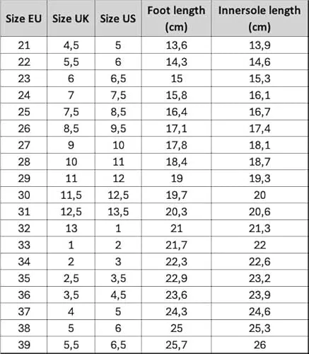 Viking Extreme Warm 4