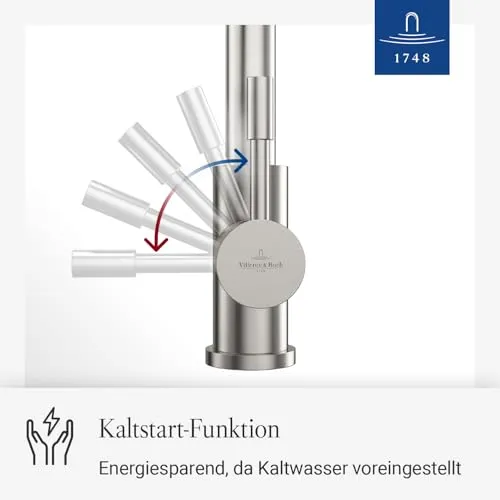 Villeroy & Boch Steel Shower Window 3